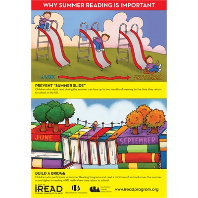 Prevent Summer Slide Posters - IREAD: Reading Programs