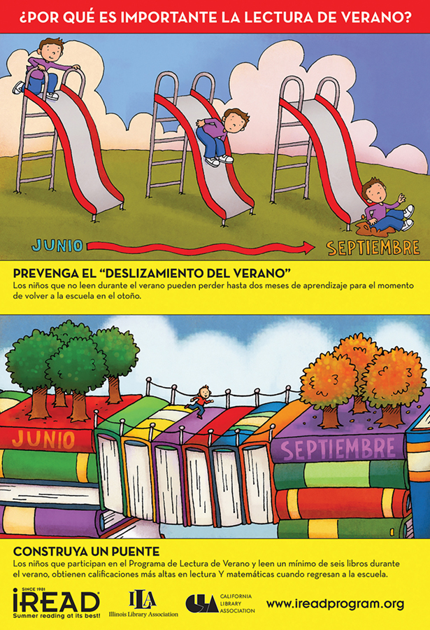 Prevent Summer Slide Poster (Spanish) iREAD Reading Programs